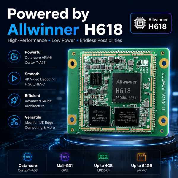 Wholesale A733 Octa-Core 2.0GHz Processor from China | UK Bulk OEM Supplier - RoHS Compliant