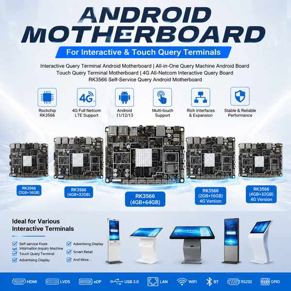 China Triple Display Heterogeneous Board Exporter | Netherlands B2B Supply - Androidsbc
