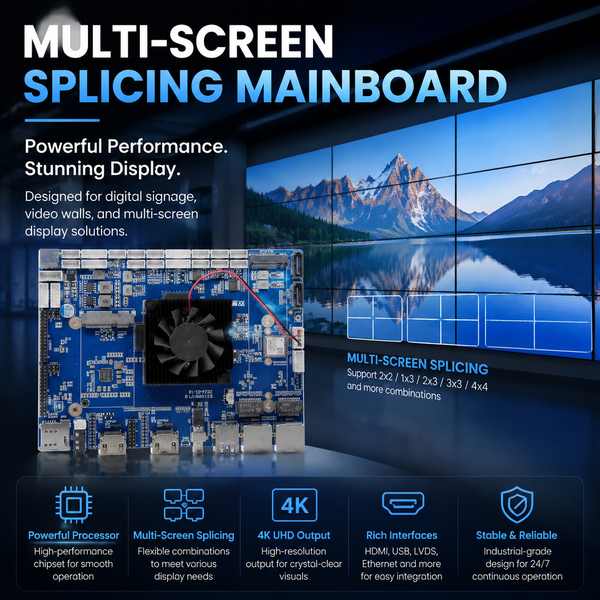 Wanlin AndroidSBC 4K HDMI Input Multi-Output Video Wall Player Box -- Video Wall Android Motherboard Manufacturing Excellence Custom multi-screen signage player ODM