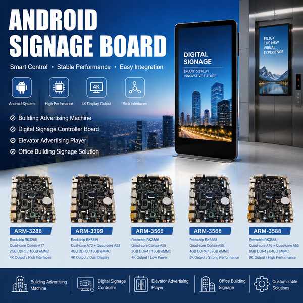 Building lobby digital signage