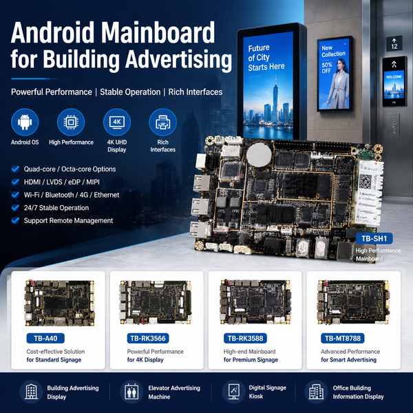 Import WiFi 5 802.11b g n ac board from China | Bangladesh Bulk OEM Supplier - CE/FCC/RoHS