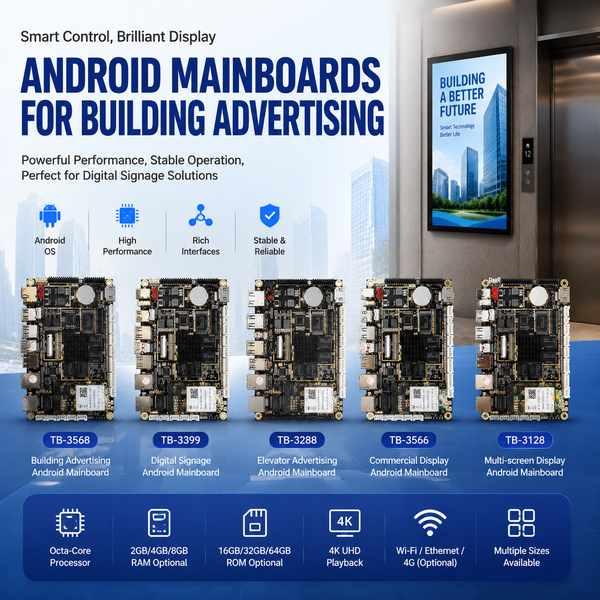 RK3568 building signage turnkey solution