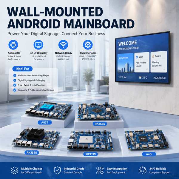 Best Wall Mount Smart Retail Display Manufacturer | Sweden Export - CE/FCC/RoHS AndroidSBC