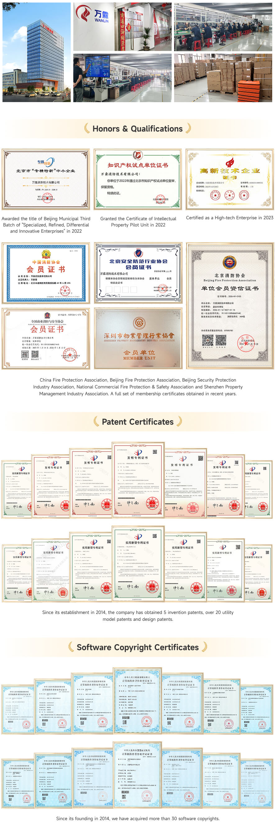 Honorary Qualifications